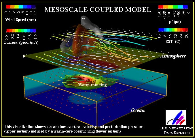 Modelos conceptuales mesoescalares. Aplicación al caso de Cataluña